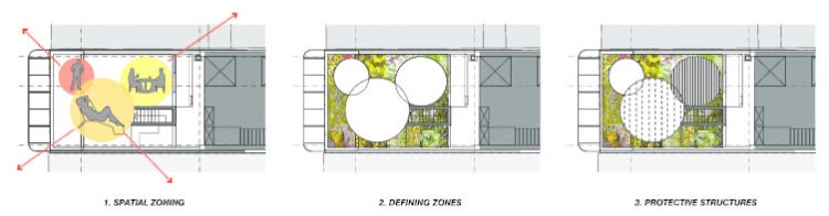 澳大利亚Phoenix屋顶花园平面设计图-成都青望园林景观设计公司（8）